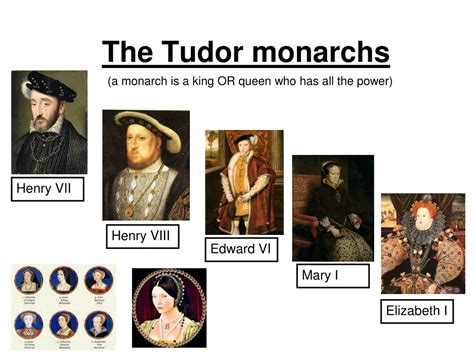 after the tudor dynasty|who ruled after the tudors.